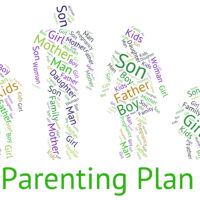 Parenting Plan Represents Mother And Child And Childhood